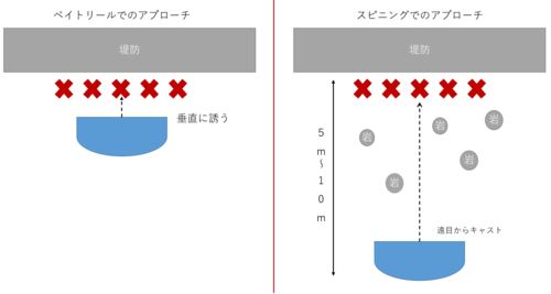 スクリーンショット 2024-06-06 160100.png