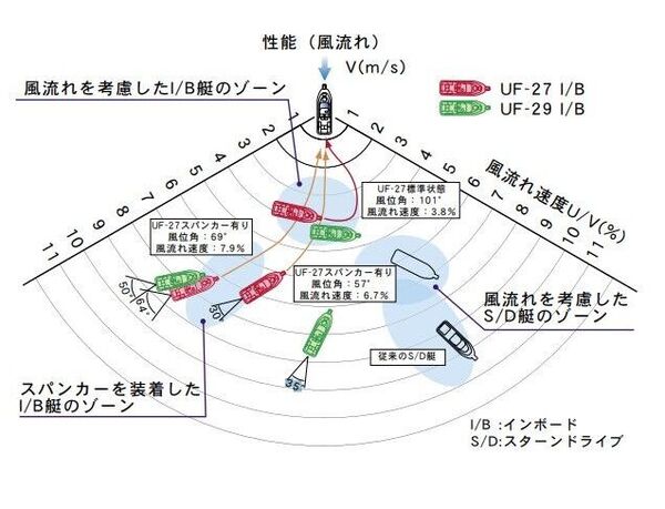 風流れ.jpg