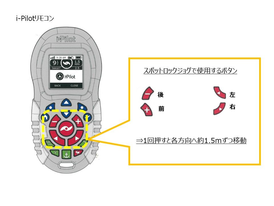 i-pilot ｽﾎﾟｯﾄﾛｯｸｼﾞｮｸﾞ.jpg