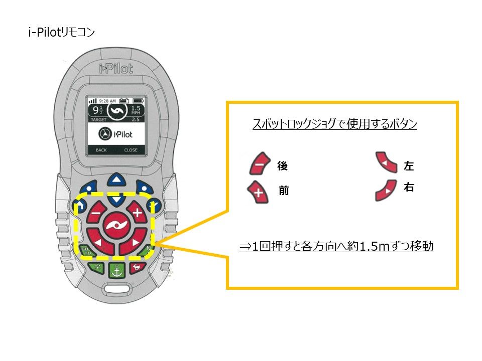 i-pilot スポットロックジョグ.jpg